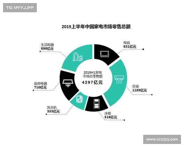 李凯尔的进攻潜力待激发:芬奇应如何为他提供更多支持(李凯尔特) 李凯尔的进攻潜力待激发:芬奇应如何为他提供更多支持(李凯尔特)