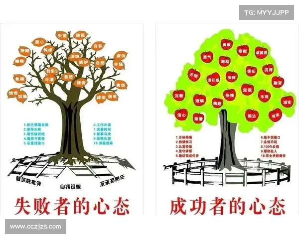 老一辈人短视思维的后果:家族未来富贵的隐形杀手(短视思维是指) 老一辈人短视思维的后果:家族未来富贵的隐形杀手(短视思维是指)